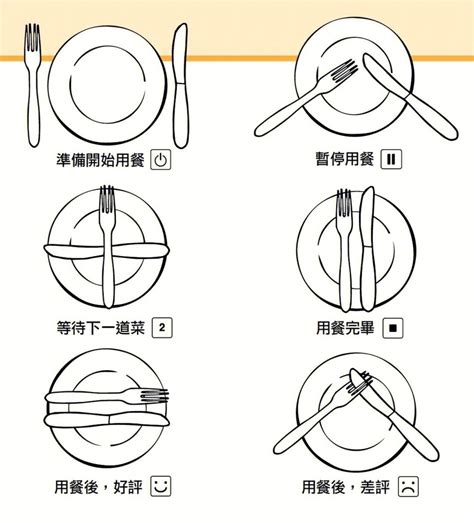 刀叉擺法|西餐禮儀：用完餐，餐具要怎麼擺才正確？